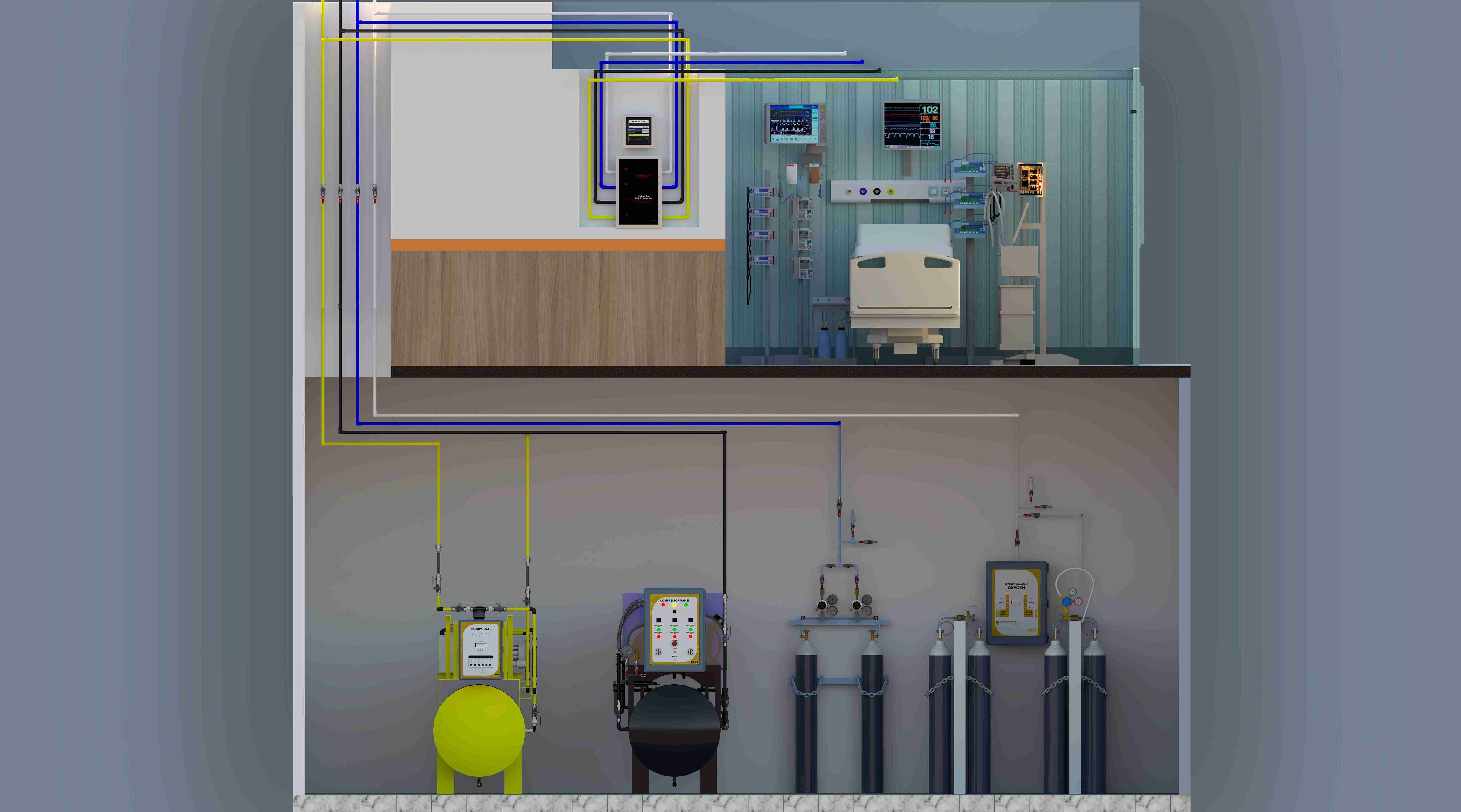 Jenis-jenis Gas Medis dan Fungsinya di Rumah Sakit