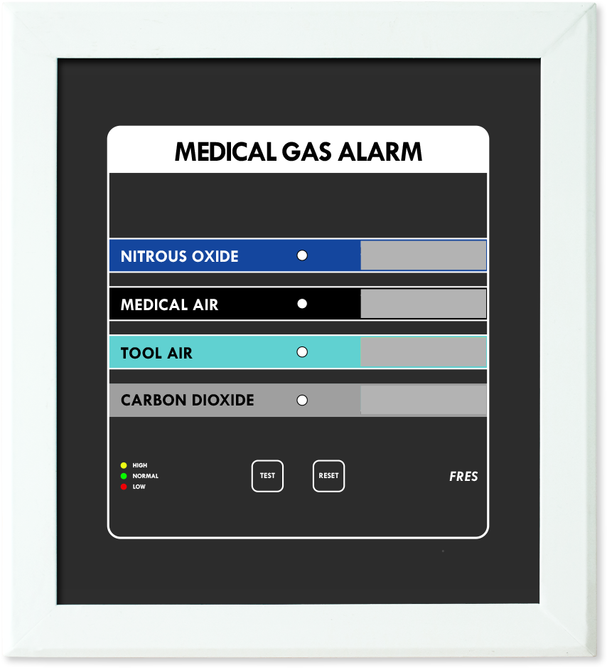 FRES DIGITAL ALARM GAS MEDIS 4 LINE GAS