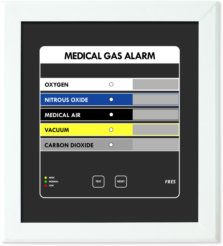 FRES DIGITAL ALARM GAS MEDIS 5 LINE GAS